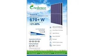 Credence 650 Watts Mono Perc with Half Cut Panels