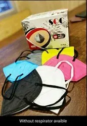 Surgical Mask Product