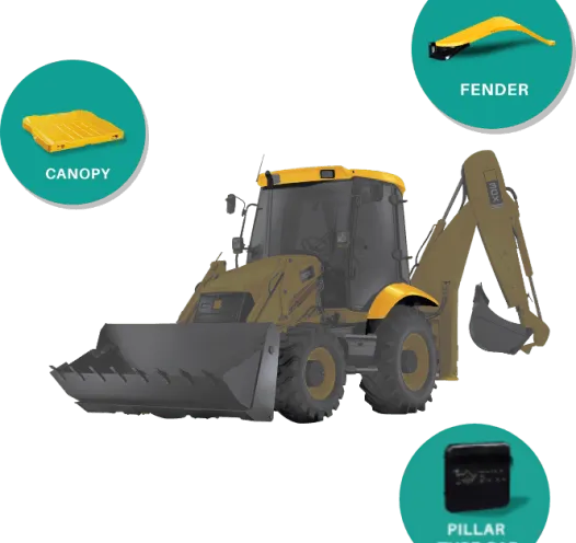 Plastic Molded Automotive Parts