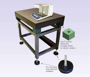 ANTI VIBRATION TABLE FOR ANALYTICAL BALANCE