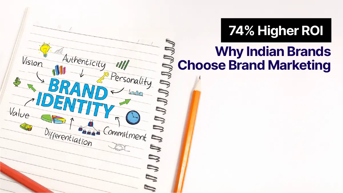 74% Higher ROI: Why Indian Brands Choose Brand Marketing