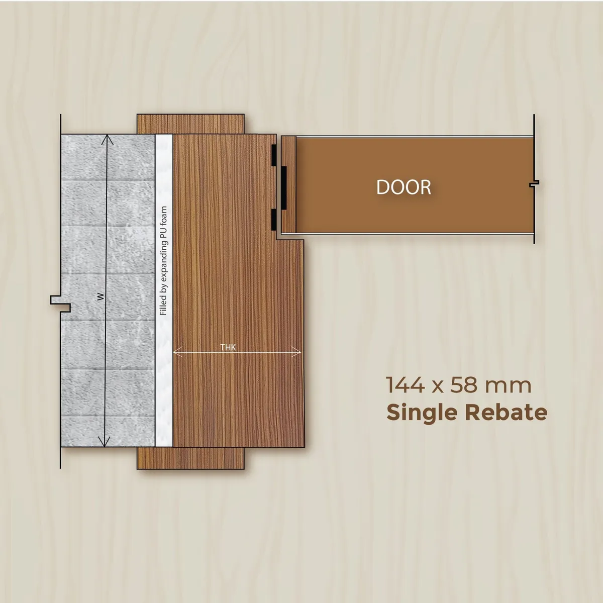 DOOR FRAMES view 4