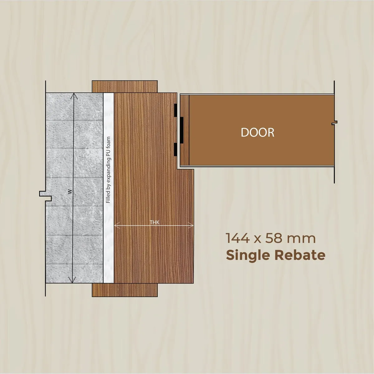 DOOR FRAMES view 5
