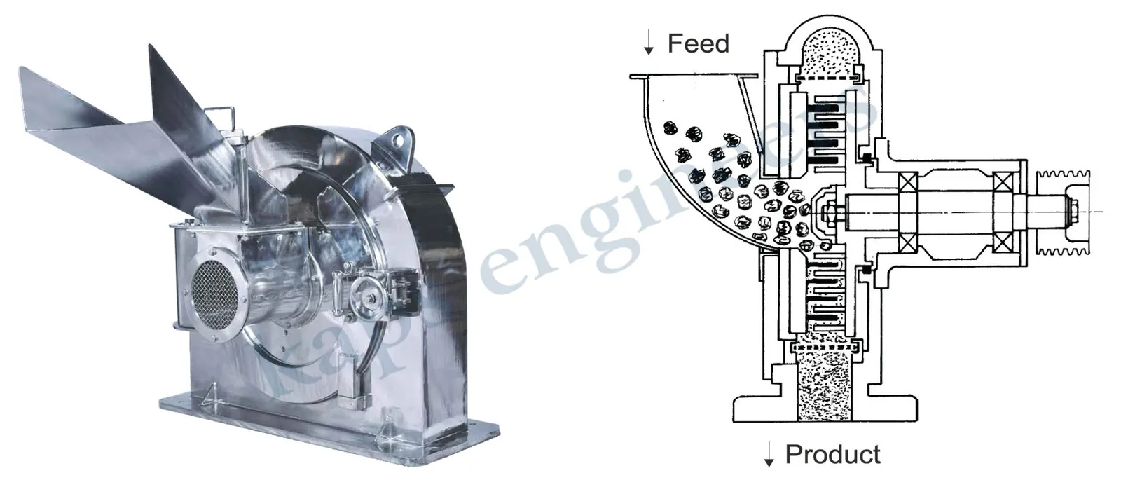 Universal Mill ( Pin Mill )
