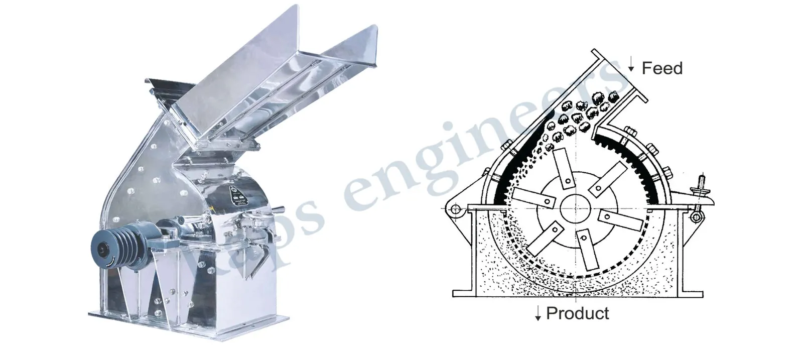 Hammer Mill