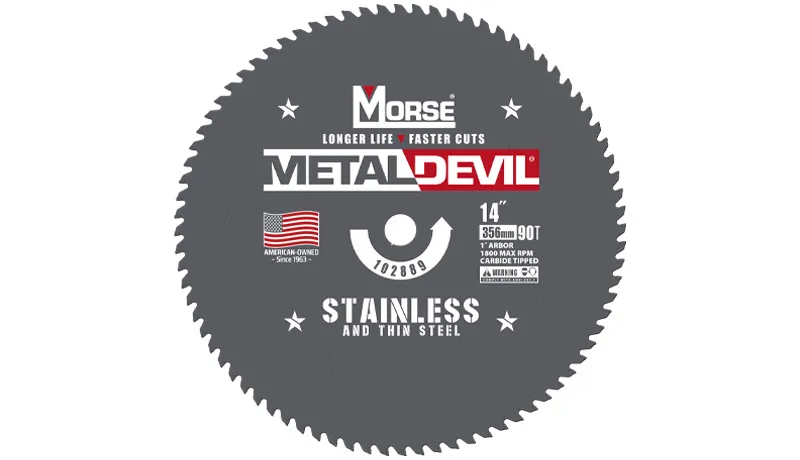 Circular Saw Blades