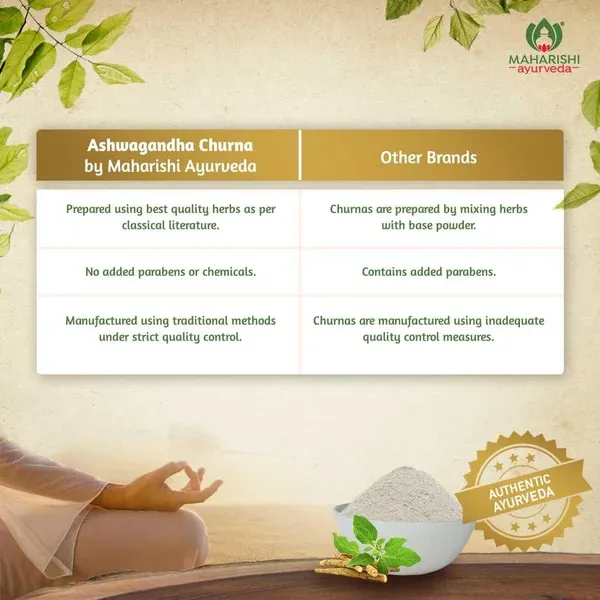 Ashwagandha Churna - For Stress Relief (100gms Pack) view 5