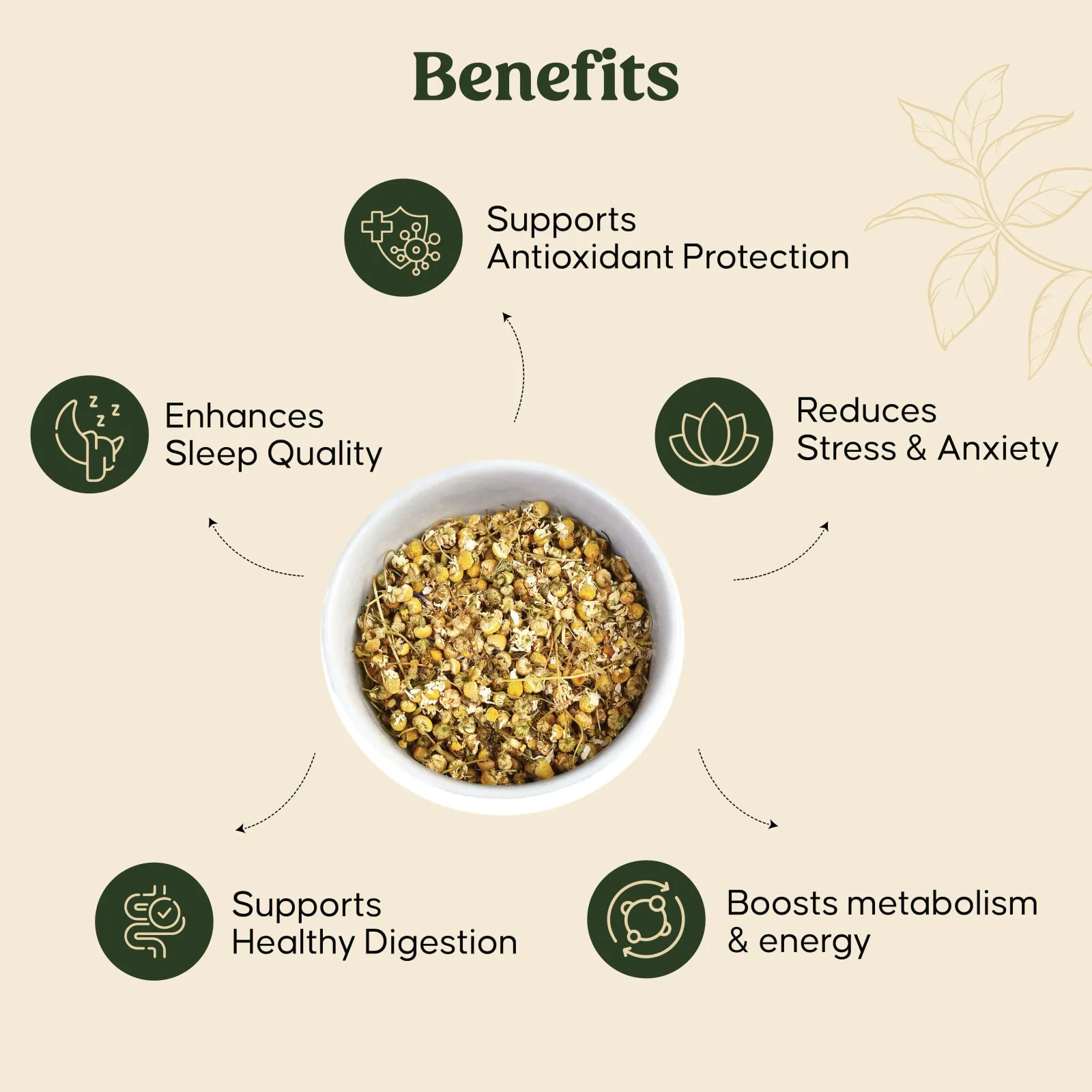 Mittal Teas Calming Peach Chamomile Green Tea | 20 Eco Friendly Pyramid Bags | 40 GM