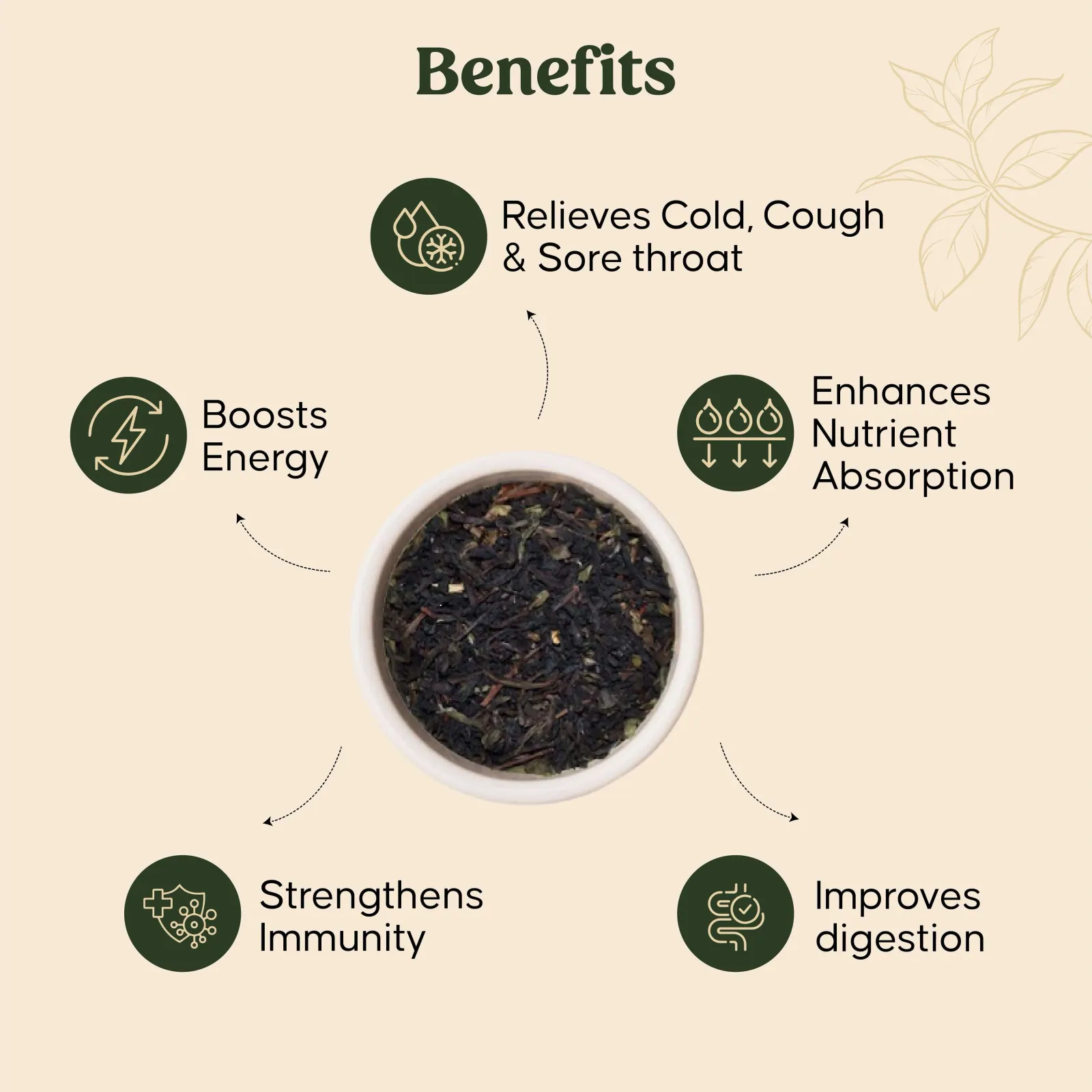 Mittal Teas - Star Anise Masala Chai | Premium Spiced Tea Blend with Assam Black Tea, Star Anise, Cardamom & Cinnamon