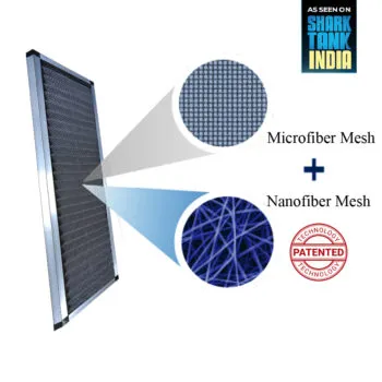 Nanoclean AC Air Purifier – Split AC Air Filter for Dust, PM 2.5, Pollen & Pollution | Nanofiber Technology | Washable