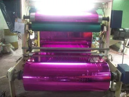Textile Grade Foils