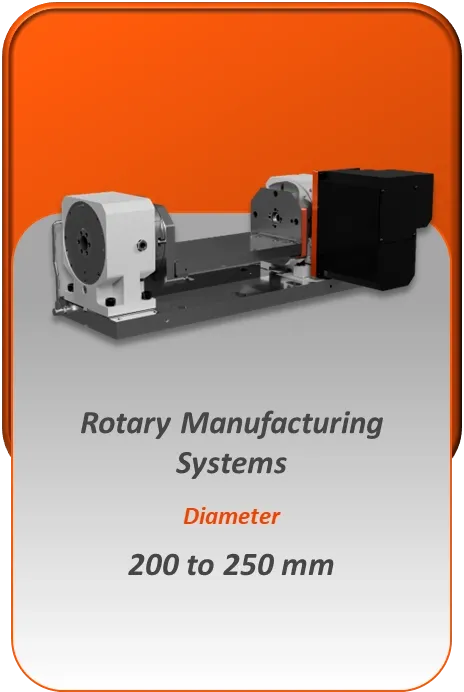 RMS-200