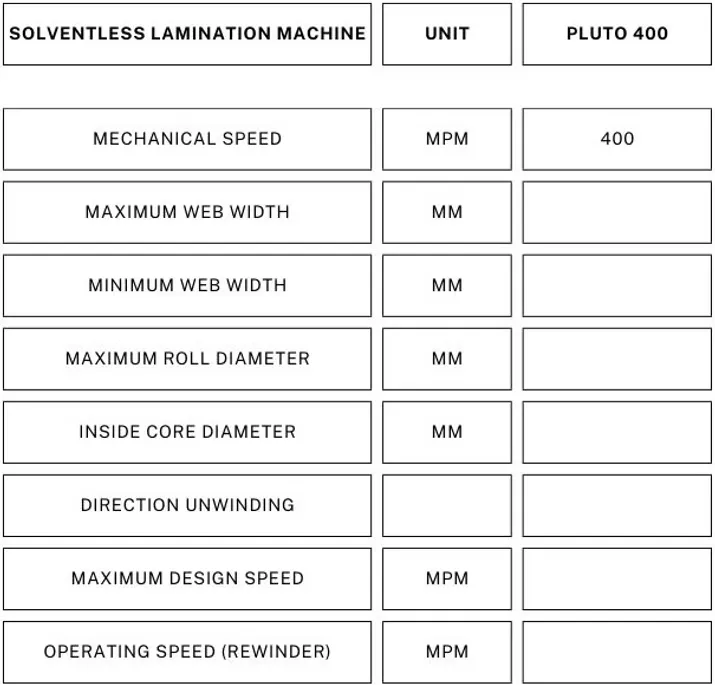 Solventless Lamination M/c Pluto 450 MPM view 3