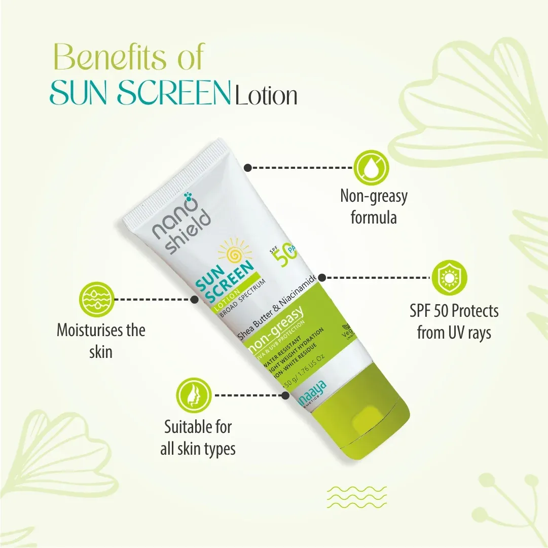 Nano Shield Shea Butter & Niacinamide SPF 50 PA+++ Sunscreen Lotion view 3