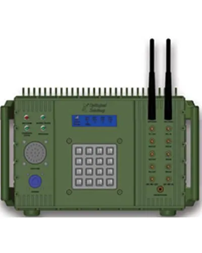 Embedded SDR – High-Performance FPGA- Based Software Defined Radio