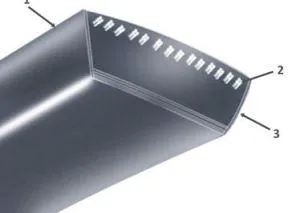 Variable Speed Belts