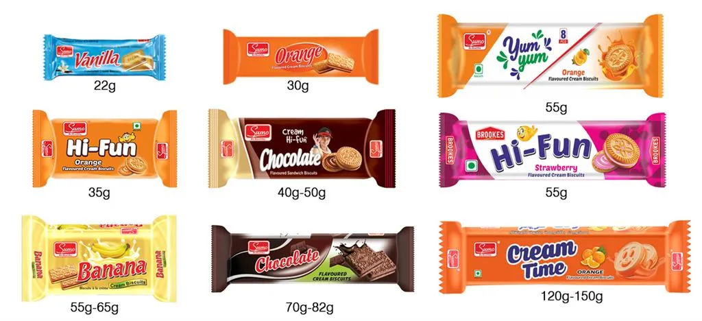 Cream Biscuits