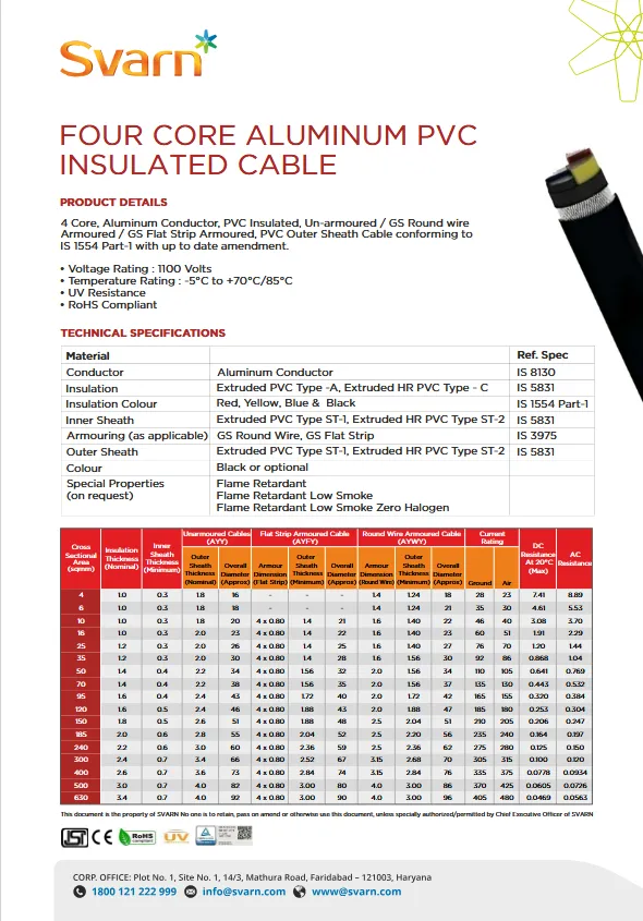 4 CORE ALUMINUM PVC