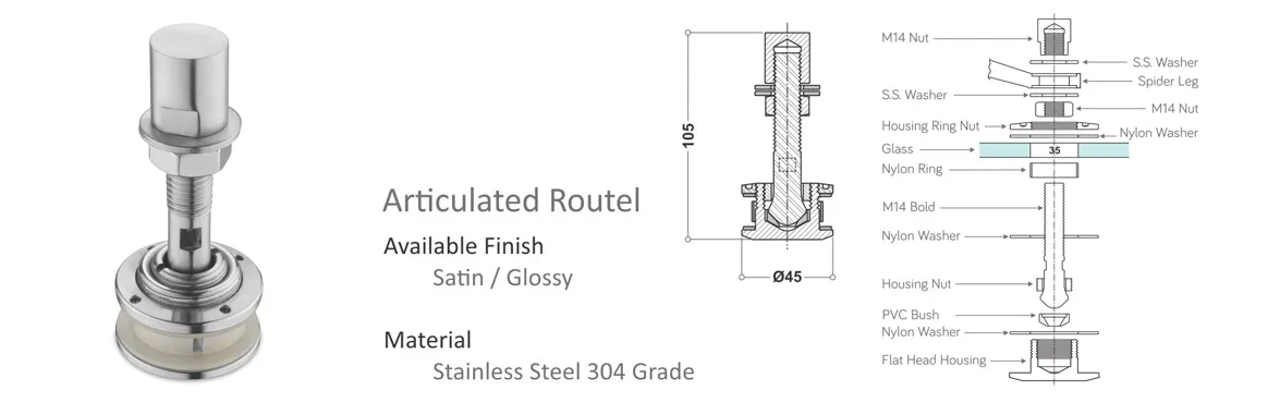 Articulated Routels view 4