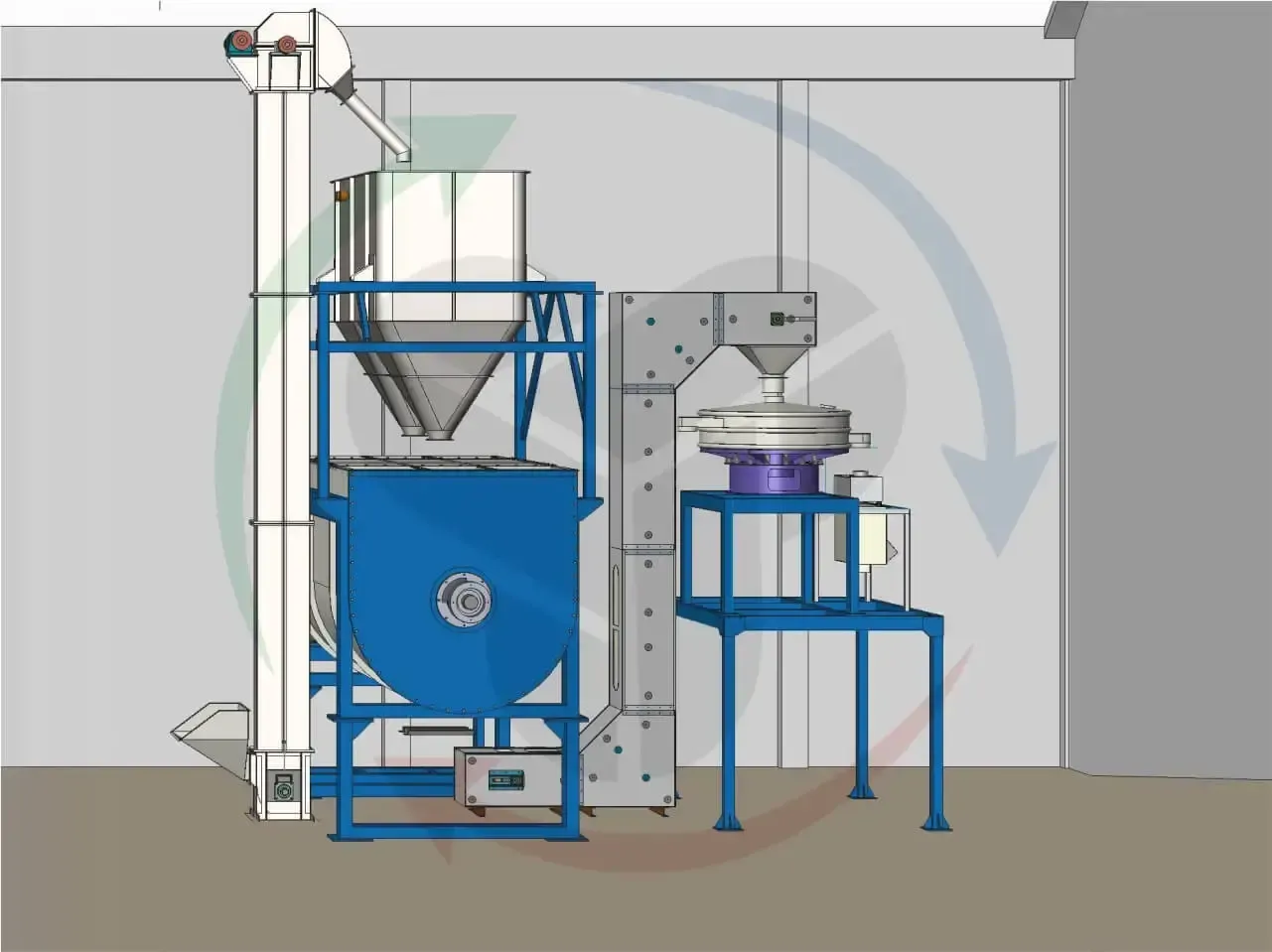 Machines that transport, feed, and manage materials efficiently within your production process