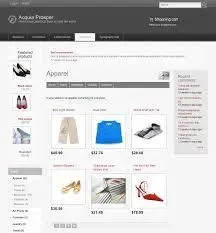 Drupal Commerce & Ubercart